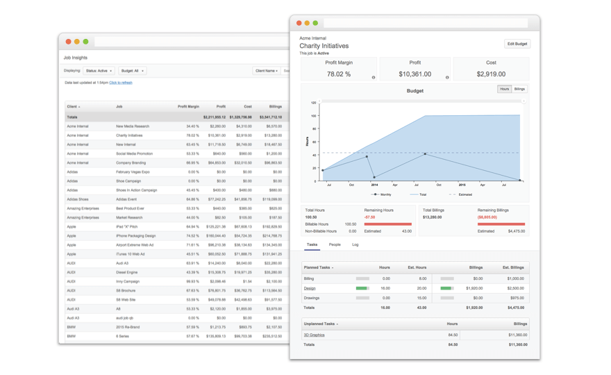 Take control of your budget with ClickTime’s Project Insights ...