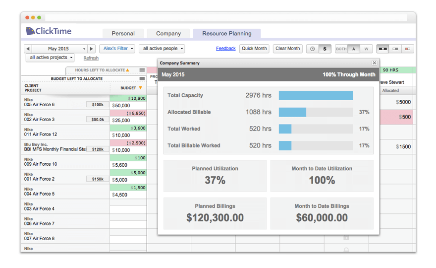 ClickTime Timesheet Reports