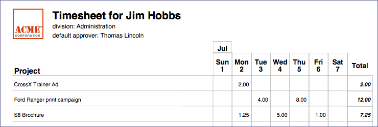 online timesheets custom interface ClickTime