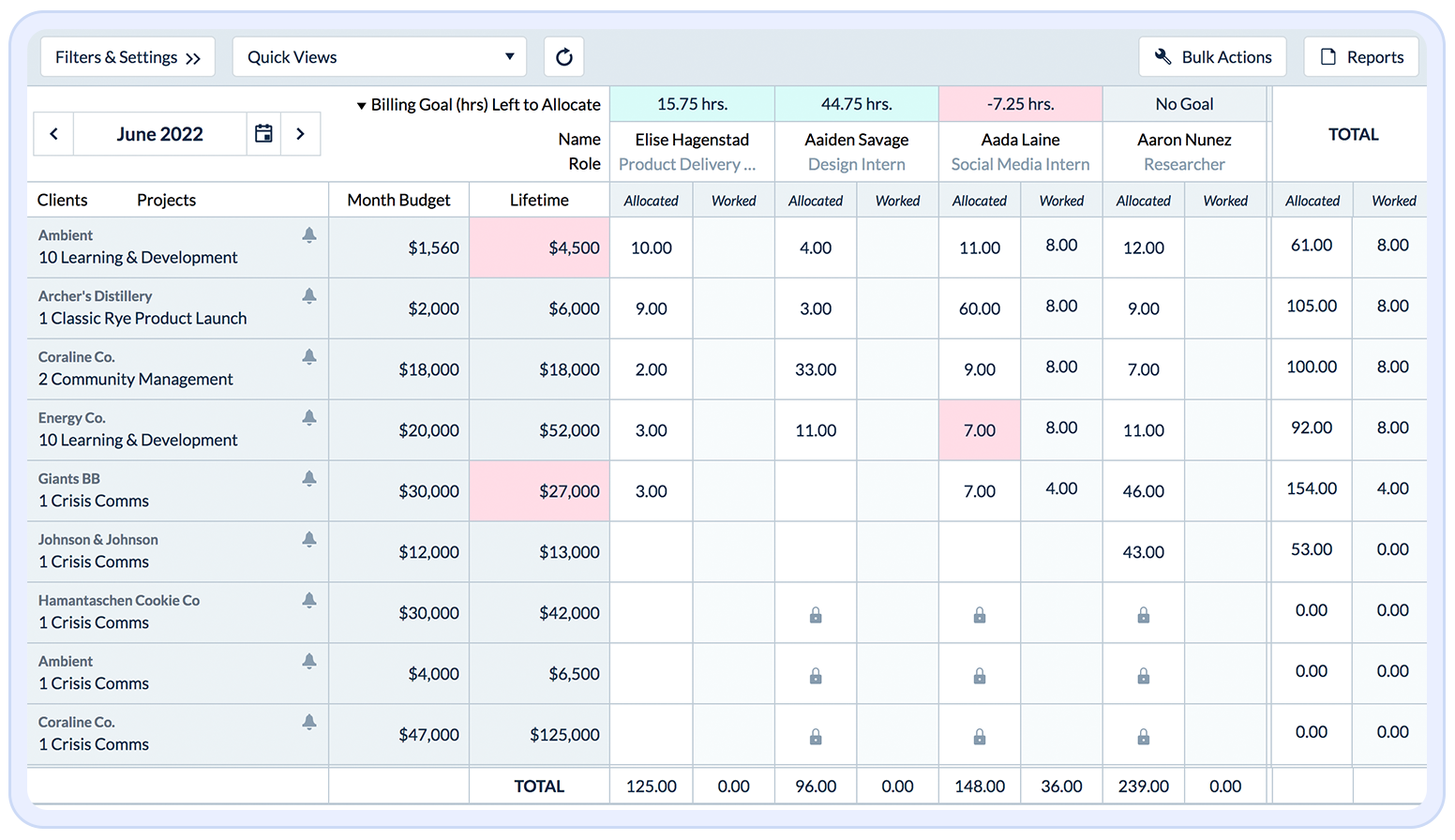 How To Do Capacity Planning In Excel