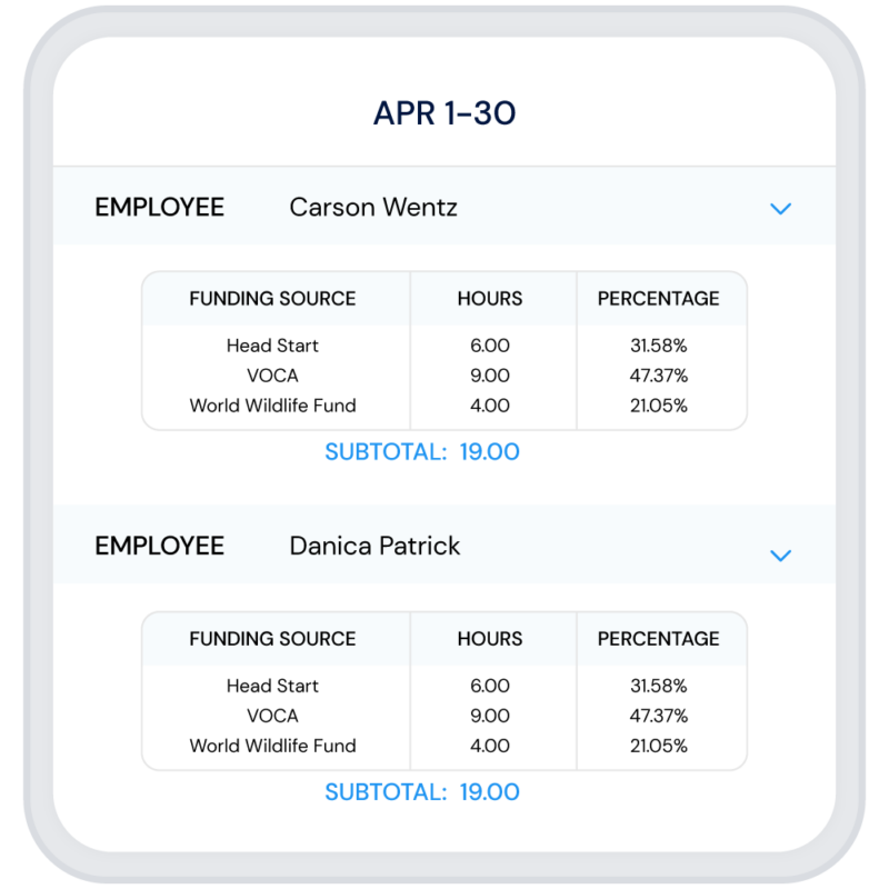 Member Timesheets for AmeriCorps Grants ClickTime